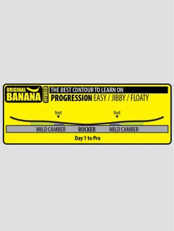 Lib Tech Banana Blaster 115 2023 Snowboard -Snowboard Verkaufsgeschäft BananaBlaster1152023Snowboard 3