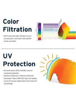 Zeal Optics Beacon John Fellows Goggle -Snowboard Verkaufsgeschäft BeaconJohnFellowsGoggle 3