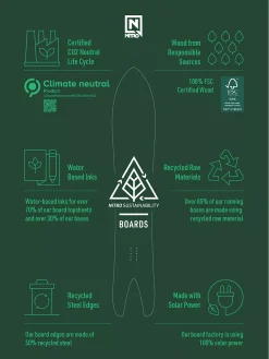 Nitro Mini Thrills 138 2023 Snowboard -Snowboard Verkaufsgeschäft MiniThrills1382023Snowboard 6