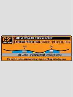 Lib Tech Orca 159 2023 Splitboard -Snowboard Verkaufsgeschäft Orca1592023Splitboard 8