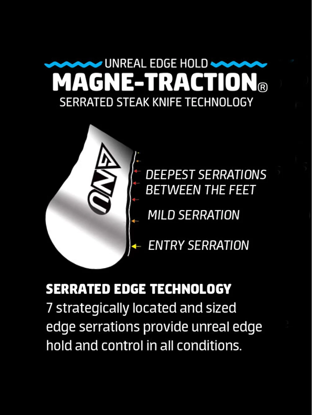 Gnu Recess 125 2023 Snowboard 5 Gnu Recess 125 2023 Snowboard – Bild 3