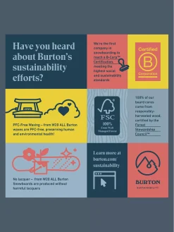 Burton Riglet 90 2023 Snowboard