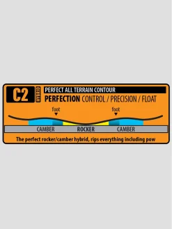 Lib Tech T.Ripper 141 2023 Snowboard 9 Lib Tech T.Ripper 141 2023 Snowboard -Snowboard Verkaufsgeschäft TRipper1412023Snowboard 3